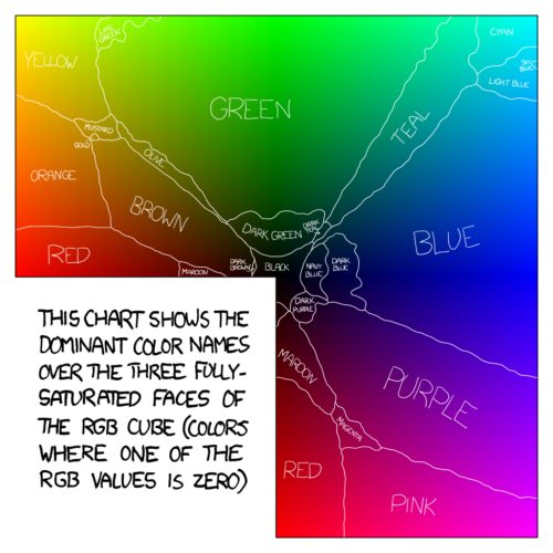 Colour map with English names drawn over the regions most likely to use that term, showing very uneven distribution and highly wavy boundaries.